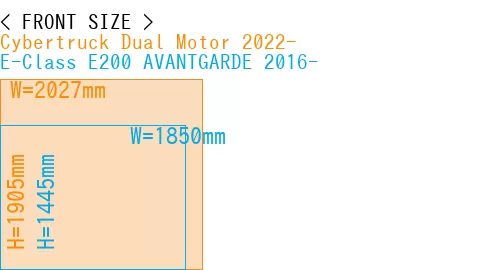 #Cybertruck Dual Motor 2022- + E-Class E200 AVANTGARDE 2016-